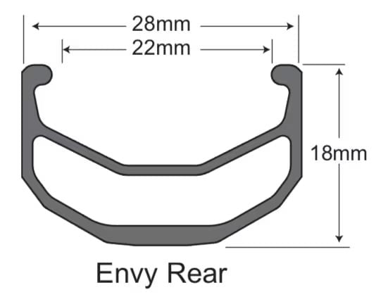 New Custom Pro sized BMX Wheelset, Envy Rims Bombshell Holeshot hubs