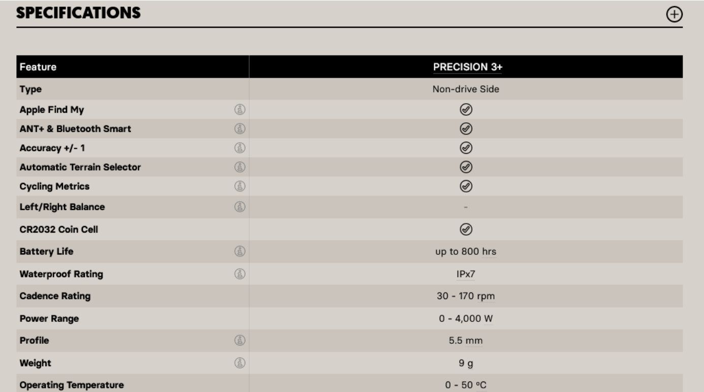 4iiii 105 R7100 Precision 3+ left side power meters 165-170-172.5-175mm