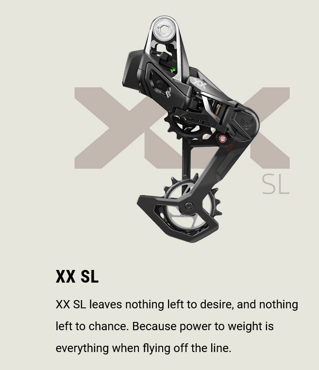 Sram Transmission Groupset Mix N' Match Builder