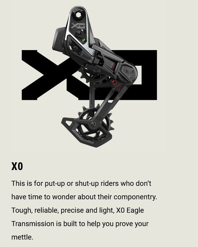 Sram Transmission Groupset Mix N' Match Builder