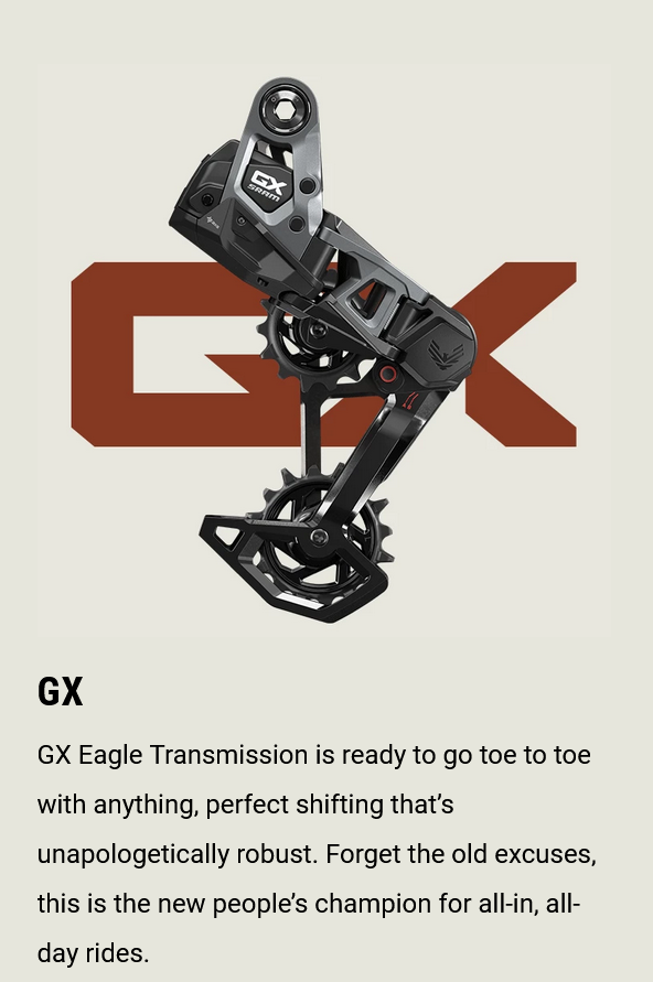 Sram Transmission Groupset Mix N' Match Builder