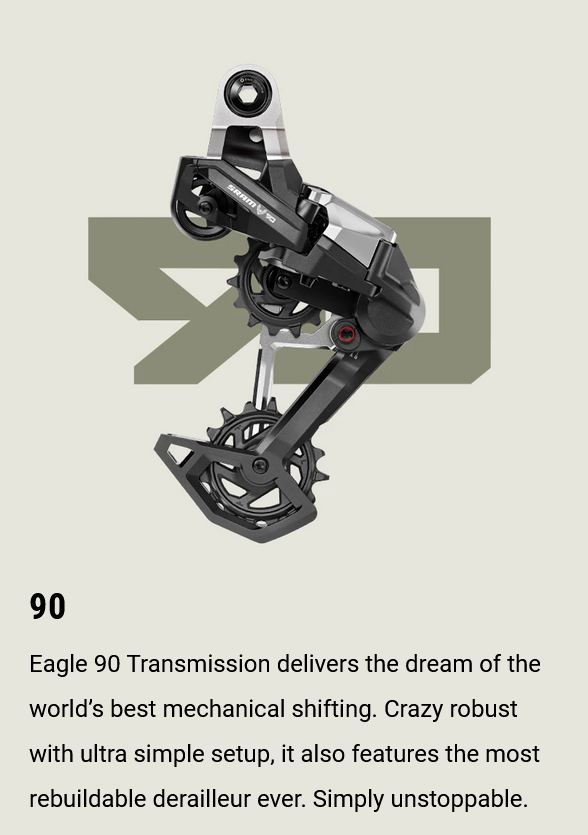 Sram Transmission Groupset Mix N' Match Builder