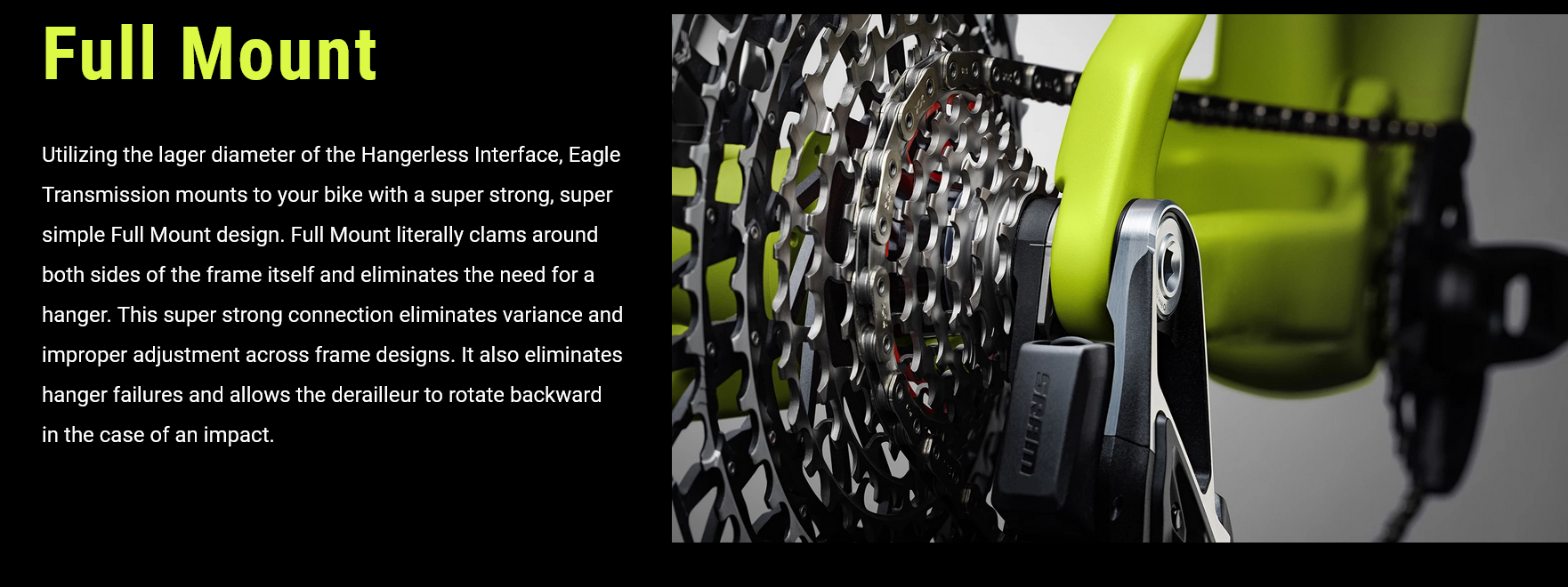 Sram Transmission Groupset Mix N' Match Builder