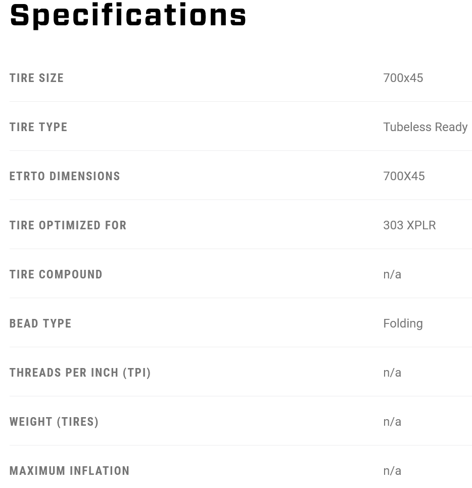 Goodyear XPLR Intermediate designed for Zipp Tire