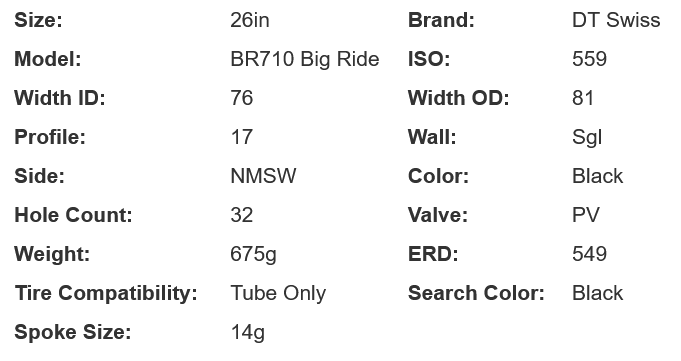 DT Swiss BR 710 Big Ride 26" MTB Rim