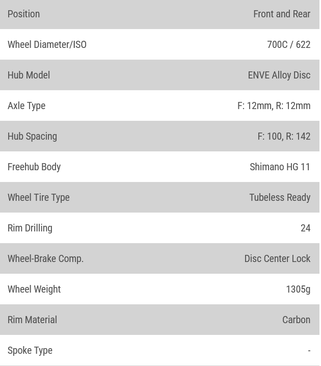 Enve G23 700C Wheelset Alloy Disc hubs, XD-R, HG 11/12 Freehubs