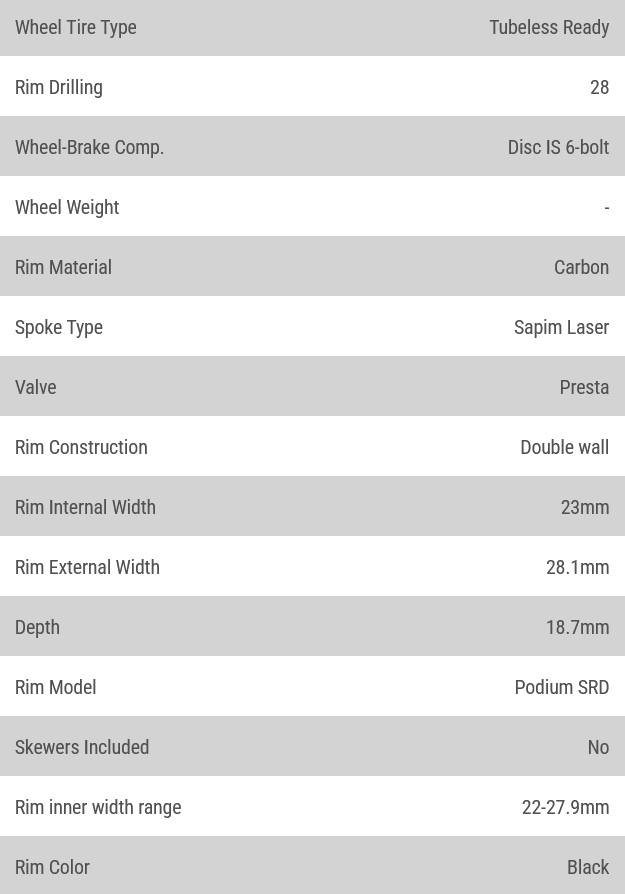 Stans No Tubes, Podium SRD, Wheel, Rear, 29'', 12x148mm, Disc IS 6B