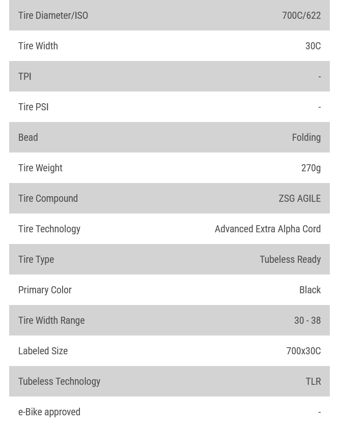 Panaracer, Agilest TLR, Road Tire, 700x30C