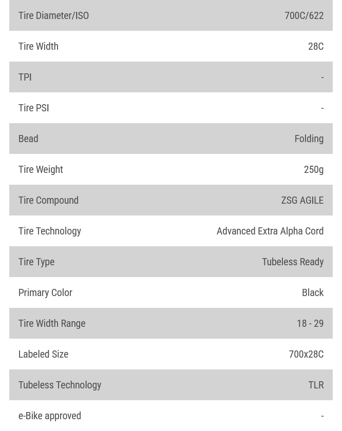 Panaracer, Agilest TLR, Road Tire, 700x28C