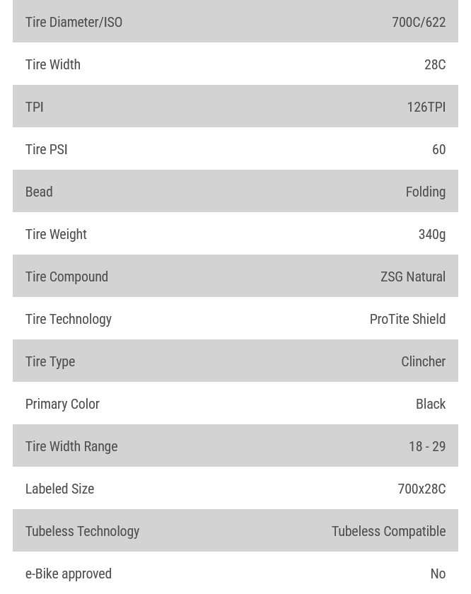 Panaracer, Gravelking SS+, Tire, 700x28C