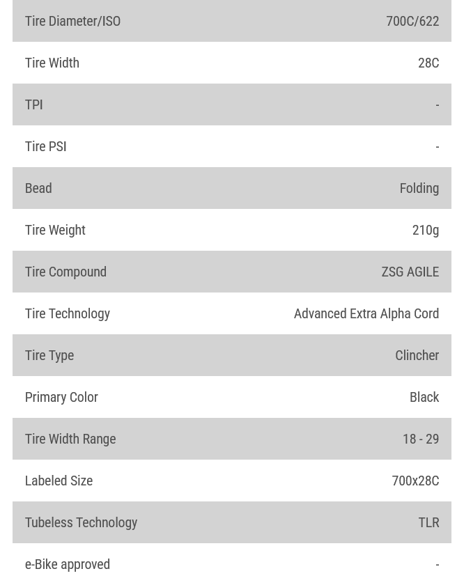 Panaracer, Agilest, Road Tire, 700x28C