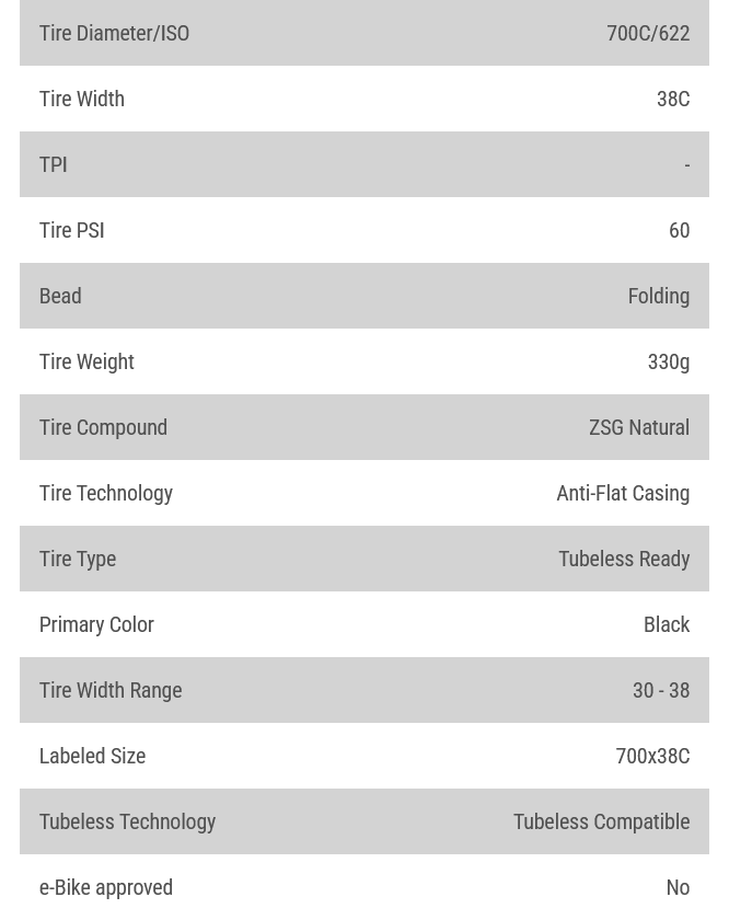 Panaracer, Gravelking, Tire, 700x38C