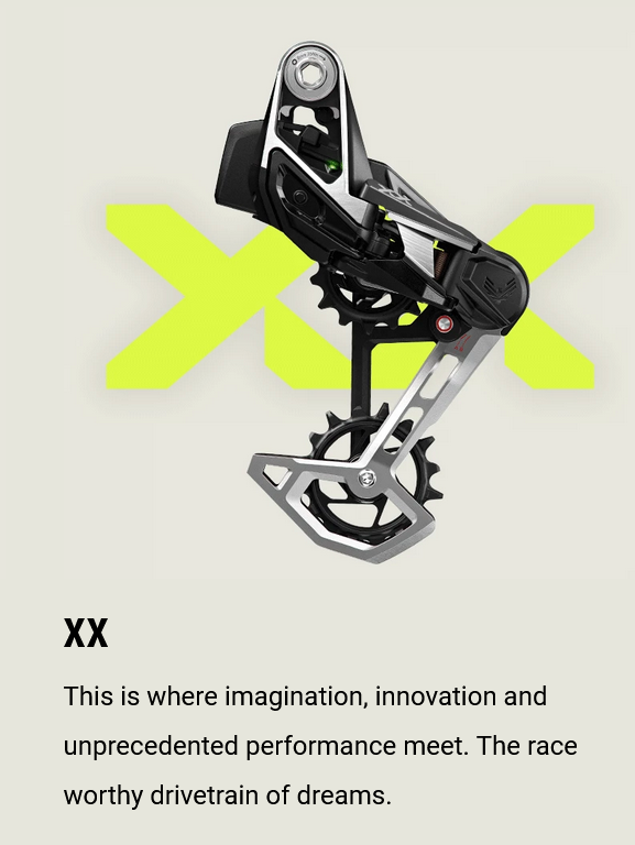 Sram Transmission Groupset Mix N' Match Builder
